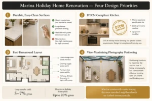 Designing a Marina Apartment for Airbnb and Holiday Home Use