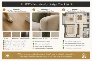 Designing for JVC's Pet-Friendly Reputation